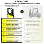 Электрический мини-погрузчик YETT ERM15 mini li-ion ZSM450-SS