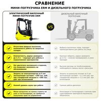 Электрический мини-погрузчик YETT ERM10 mini li-ion M300 фото 2