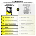 Электрический мини-погрузчик YETT ERM15 mini li-ion ZSM450-SS