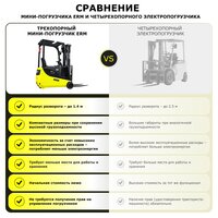 Электрический мини-погрузчик YETT ERM10 mini li-ion M300 фото 2
