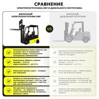 Электрический погрузчик YETT ERP20 li-ion ZM300-SS фото 2