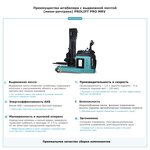Штабелер с выдвижной мачтой (мини-ричтрак) PROLIFT PRO MRV1640