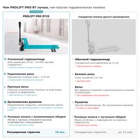 Гидравлическая тележка рохля PROLIFT PRO RT25 (L1500) фото 2