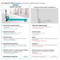 Гидравлическая тележка рохля PROLIFT PRO RT25 (L2000) фото 2