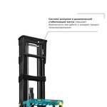 Ричтрак PROLIFT PRO RV 20110