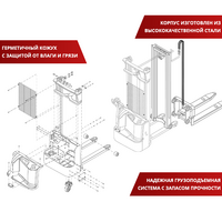 Самоходный Штабелер OXLIFT AX12 2500 мм 1200 кг фото 2