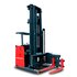 Узкопроходный ричтрак с трехсторонней обработкой грузов RT C1585 OXLIFT 8500 мм 1500 кг фото 2 Узкопроходный ричтрак с трехсторонней обработкой грузов RT C1585 OXLIFT 8500 мм 1500 кг фото 2