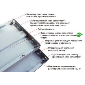 Полка СТФЛ 1000x600