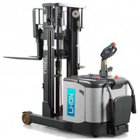 TISEL PRS15 SX160 Li-Ion TISEL PRS15 SX160 Li-Ion
