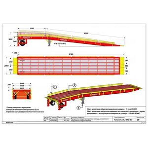 Forker OSAR-2-STD